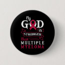 Search for rsd badges Cure