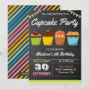 Search for colourful cupcake invitations Party