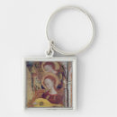 Search for lute key rings Instrument