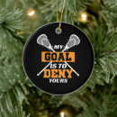 Search for coach christmas tree decorations Birthday