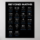 Search for cool math posters Geek
