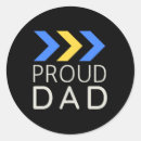 Search for coping dad Social support