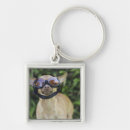 Search for goggles key rings Outdoors