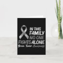 Search for behavioural cards Peer support