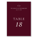 Search for christmas table cards Modern elegant