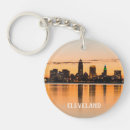 Search for city landscape key rings Skyline