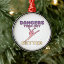 Search for dancer christmas tree decorations Exercise