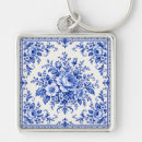 Search for floral key rings Botanical pattern