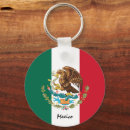 Search for flag of mexico key rings Patriotic