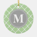 Search for mint green christmas tree decorations Pattern