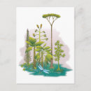 Search for plant trees postcards Ecology