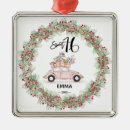 Search for sweet 16 christmas tree decorations 16 years old