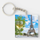 Search for postcards key rings Tower