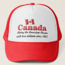 Search for canada day accessories Funny