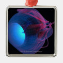 Search for human body part christmas tree decorations View