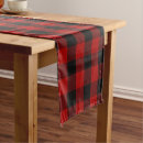 Search for buffalo check table runners Tartan