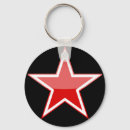 Search for roundel accessories Air force