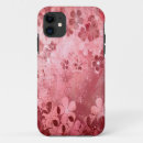Search for barn iphone cases Retro