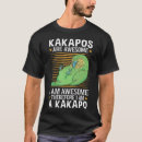 Search for kakapo clothing Parrot