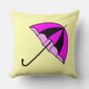 Search for comic cushions Umbrella