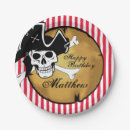 Search for skull plates Red