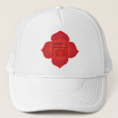 Search for healing hats Chakra