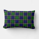 Search for royal blue white cushions Stripe