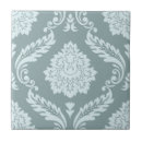Search for duck tiles Pattern