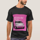 Search for concept clothing Creative