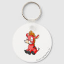 Search for neopets key rings Moehog