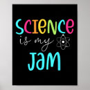 Search for cute science posters Math