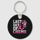 Search for breast cancer fighter key rings Hope