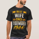Search for born in 1984 Birth year