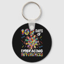 Search for smarter key rings Teacher