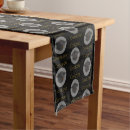 Search for graduation table runners Pattern