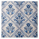 Search for antique delft tiles Blue