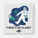 Search for reusing magnets Reduce reuse recycle