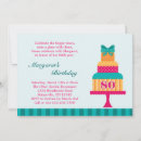 Search for 80th mother birthday invitations Milestone
