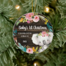 Search for baby koala christmas tree decorations Baby girl