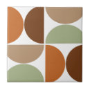 Search for teal mosaic tiles Modern