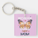 Search for best mum in the world key rings Happy mothers day