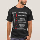 Search for science fact tshirts Data