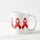 Search for substance mugs Awareness