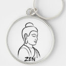 Search for lines key rings Symbol