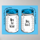 Search for weight loss motivation posters Inspiration