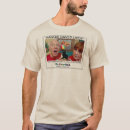 Search for haggis tshirts Scots