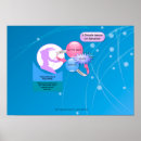 Search for teacher scripture posters Bible