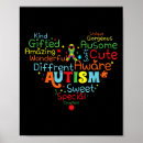 Search for aids ribbon posters Talk therapy