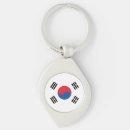 Search for south korea key rings Korean