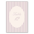 Search for elegant birthday party table cards Feminine